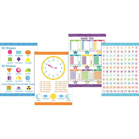 Barker Creek Essential Math Skills Poster Set, 4/Set 3862